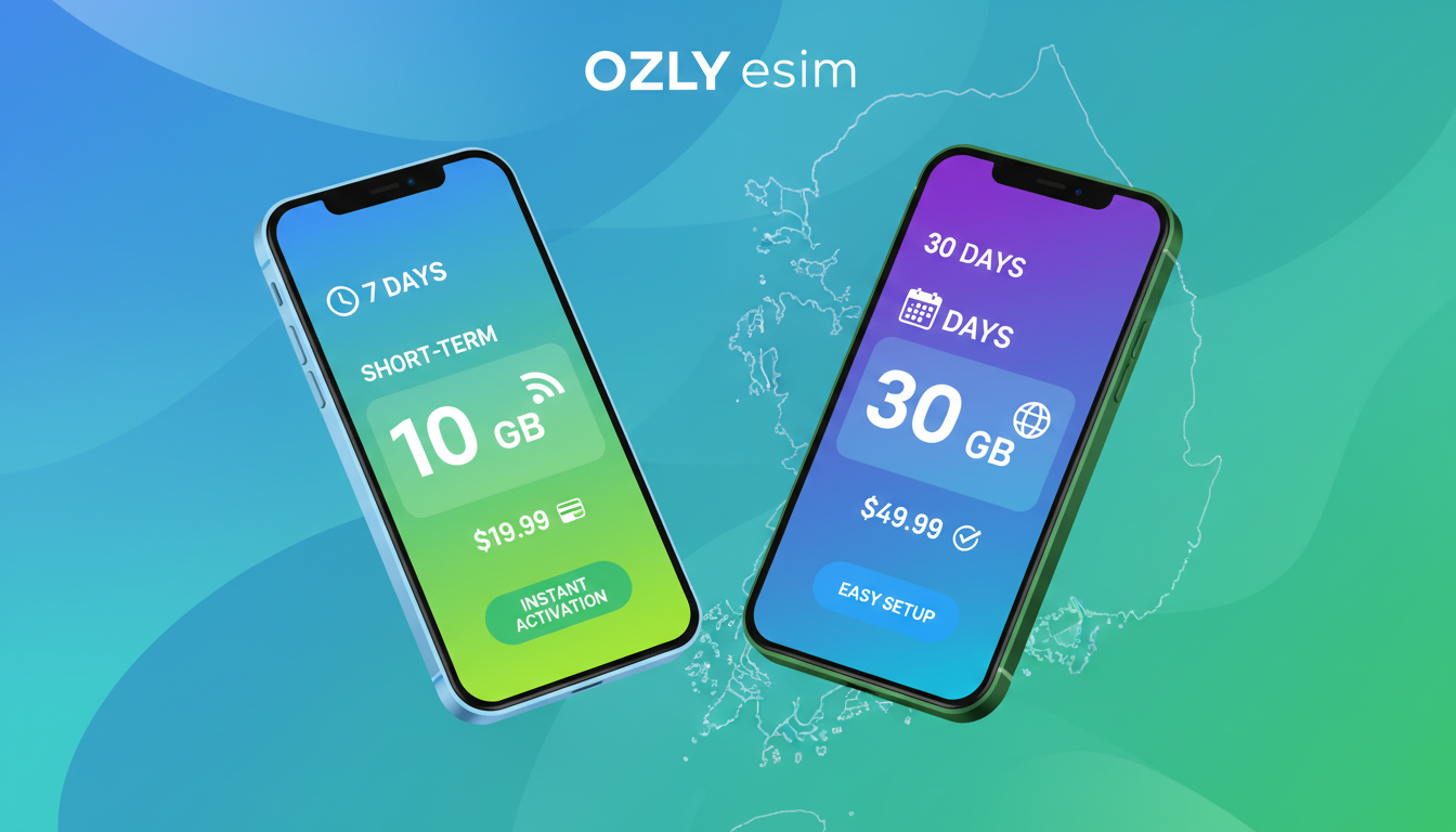 ozly-esim